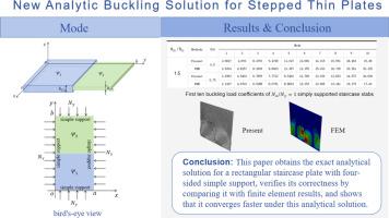 New analytic buckling solution for stepped thin plates