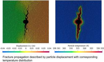 CFD-DEM modeling of fluid-driven fracture induced by temperature-dependent polymer injection