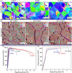 Impact of laser scanning strategies on microstructure and mechanical properties of Ti2AlNb intermetallic alloy