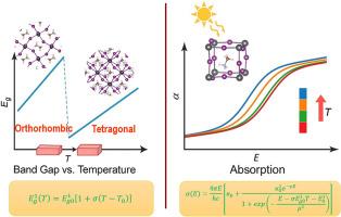 Understanding thermal effects on band gap and absorption in MAPbI3 perovskite solar cells