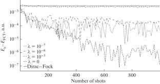 Calculation of Moscovium Atom by Quantum Algorithms in the Presence of Noise