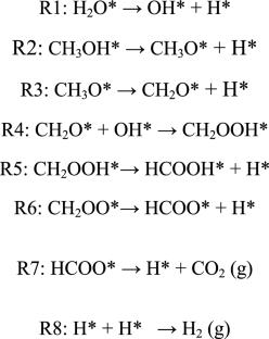 Enhanced hydrogen production from methanol steam reforming on a single—atom Pd-doped copper catalyst: a theoretical study