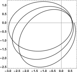 Spherically symmetric vacuum solutions of modified field equations in \(f(R, \Sigma , T)\)-gravity
