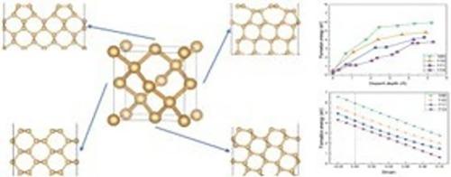 Efficient phosphorus doping on diamond (113) surface by applying tensile strain: first principles calculation