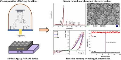 Bipolar resistive switching characteristics of silver doped tin sulphide based ReRAM devices