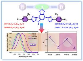 Thiophene-pyrrole fused benzothiadiazole guest-host dyes for electrically switchable liquid crystal windows