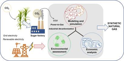 Simulation-based techno-economic and environmental evaluation of synthetic natural gas production integrated with sugarcane processing
