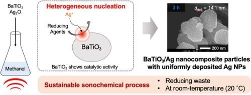 Eco-friendly sonochemical synthesis of BaTiO3/Ag nanocomposite particles: Investigation of Ag-nanoparticle formation and growth behavior under ultrasound irradiation