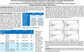 Nocturnal hypoxemia in infants with or without upper airway obstruction and its association with nocturnal pulse rate