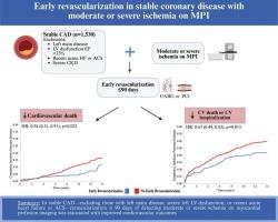 Real-world effectiveness of early revascularization in stable coronary artery disease with moderate or severe ischemia