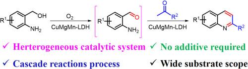 CuMgMn layered double hydroxide acts as a multifunctional catalyst for the efficient synthesis of quinolines through cascade reactions