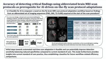Accuracy of detecting critical findings using abbreviated brain MRI scan protocols as a prerequisite for AI-driven on-the-fly scan protocol adaptation
