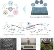 Biomimetic swallow nest-inspired fabrics and derived multifunctional composite ceramics via orthogonal self-assembly and conformal modification strategies