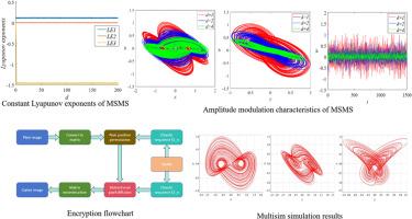 Improved Shimizu-Morioka system and its application in image encryption