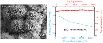 Citrate-Assisted Solvothermal Synthesis of SnO2 Porous Microflowers as Efficient Cathode for Advanced Hybrid Supercapacitor