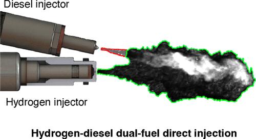A Review of the Fundamental Understanding of Hydrogen–Diesel Direct Injection Combustion: Recent Advances and Future Outlook