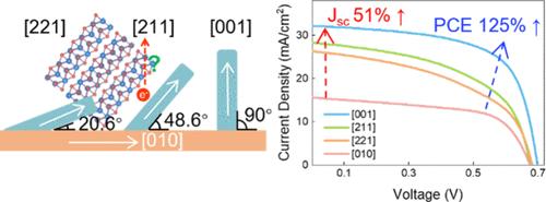 Grain Size and Absorber Thickness Than Solely Controlling Orientation for Fabricating High-Performance Sb2Se3 Solar Cells