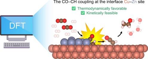 Cooperative phase-separated Cu–Zn catalyst for selective CO2 electrochemical reduction toward ethanol: theoretical insights into the role of the interface sites