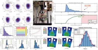 Prediction of fatigue crack propagation driven by data and model collaboration with probability updates