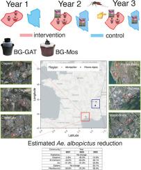 A 3-year entomological cluster randomised controlled trial to assess the efficacy of mass-trapping for Aedes albopictus control in France: The vectrap project