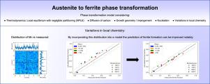Local variation of element concentrations in a NPLE based austenite to ferrite phase transformation model