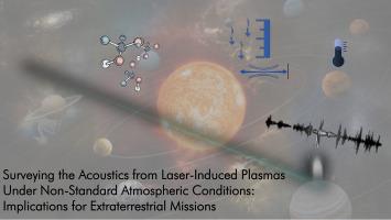 Surveying the acoustics from laser-induced plasmas under non-standard atmospheric conditions: Implications for extraterrestrial missions