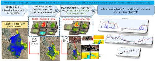 A novel random forest approach to downscale SMAP soil moisture products to 100 m resolution using temporally closest satellite observation data