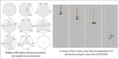 Improved drag force calculation in CFD-DEM using coarse cell for dilute large-sized particles: Effective projected area for drag force distribution