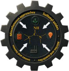 Recent developments in the synthesis of amidines