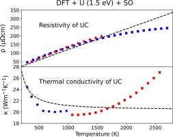 The role of electron correlations and spin-orbit interaction in predicting electrical and heat transport of uranium monocarbide