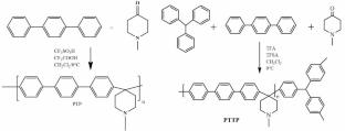 Synthesis and Properties of Branched-Crosslinked Poly(aryl piperidinium) Anion Exchange Membranes