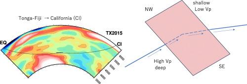 Seismic reflectors in the mid-lower mantle beneath central Pacific: The relationship with the Pacific LLSVP