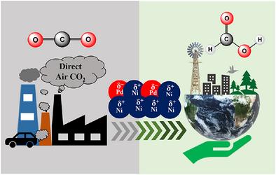 Ambient CO2 Hydrogenation to Formate Over NiPd Catalyst
