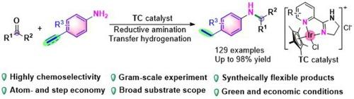 Ir-catalyzed transfer hydrogenation and N-alkylation of alkynyl/alkenyl arylamines with carbonyls in water