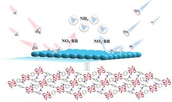2D copper metal-organic framework as an electrocatalyst for the highly efficient electrochemical reduction of low concentration nitrate/nitrite-to-ammonia