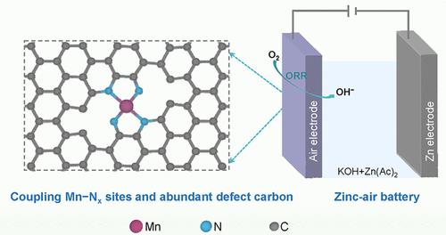 Coupling of Mn–Nx Sites with Abundant Defective Carbon for Enhanced Oxygen Electroreduction in Quasi-Solid-State Zinc–Air Batteries