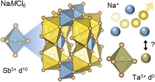 Exploring Sodium Ion-Transport in a Rutile-Related Framework: Linking Metal Cation Electronic Configuration, Crystal Structure, Crystallinity, and Ion Mobility in NaMCl6