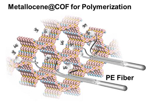 Covalent Organic Framework-Oriented Chain Growth for High-Performance Polyolefins