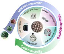 Advances in lignocellulosic biomass pyrolysis and catalytic upgrading for sustainable biofuel production: process design strategies and reaction rationales