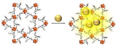 A hexatopic-carboxylate-based csq type luminescent zirconium-organic framework for the detection of glutathione