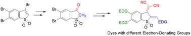 Investigating the impact of substitution on the optoelectronic properties of benzothiophenone S,S-dioxide