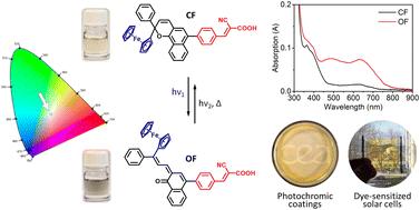 Panchromatic photochromic push–pull dyes featuring a ferrocene donor group