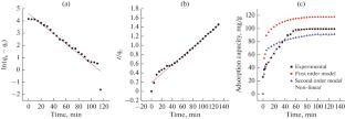 Adsorption Efficacy of Silver Nanoparticles Synthesized Using Wintergreen Plant Extract: A Green Approach to Dye Removal