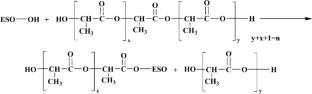 Interface-performance correlations in polylactide/agricultural waste composites: effects of natural mineral pulping reagent and reactive plant-based compatibilizer