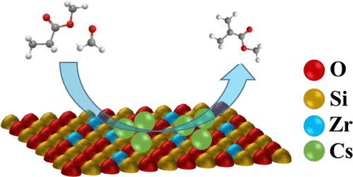 Zr-Incorporated SiO2-Supported Cs for Effective Production of Methyl Methacrylate via One-Step Aldol Condensation