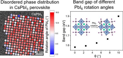 Atomic Real-Space Imaging of the Phase Distribution in Halide Perovskites