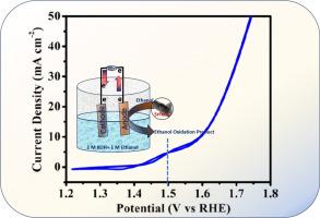 Unveiling the redox-driven efficiency of SrFeO3 nanoplates in alkaline ethanol oxidation reactions