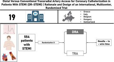 Distal versus conventional transradial artery access for coronary catheterization in patients with STEMI (DR-STEMI): Rationale and design of an international, multicenter, randomized trial
