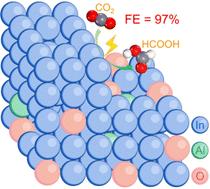 Lewis acid-mediated In/In2O3 heterointerfaces with abundant oxygen vacancies boosting CO2 electroreduction into formate
