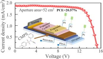 Additive engineering for colloid stabilization and crystallization control in slot-die coated large-area solar modules